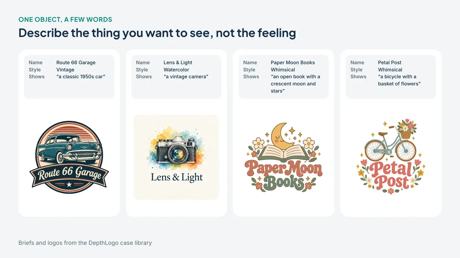 Four briefs that each describe one object, with their logos, a 1950s car badge for Route 66 Garage, a watercolor vintage camera for Lens and Light, an open book under a crescent moon for Paper Moon Books and a bicycle with a flower basket for Petal Post