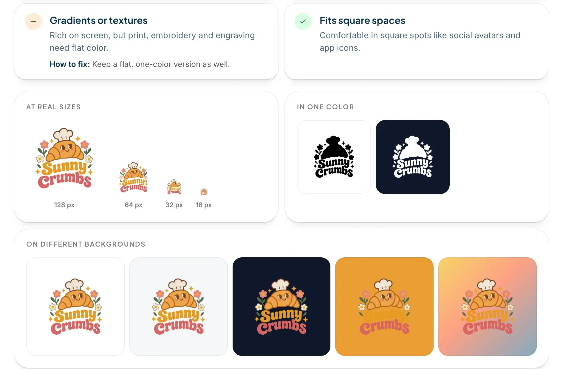 Logo checker results for the Sunny Crumbs sample, a note that gradients or textures need a flat one-color version, the logo at real sizes and in one color, and the logo on white, light gray, dark navy, orange and gradient backgrounds where the yellow letters fade into the orange