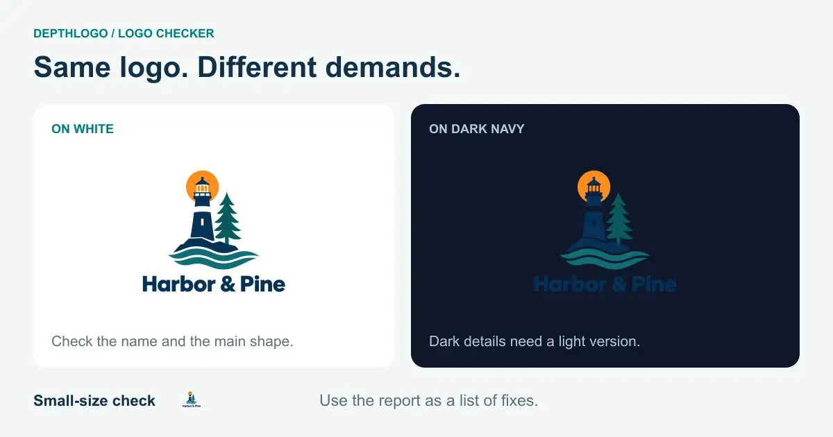 A diagram showing the Harbor & Pine lighthouse logo on white and dark navy, with a small-size preview and notes about background contrast and legibility